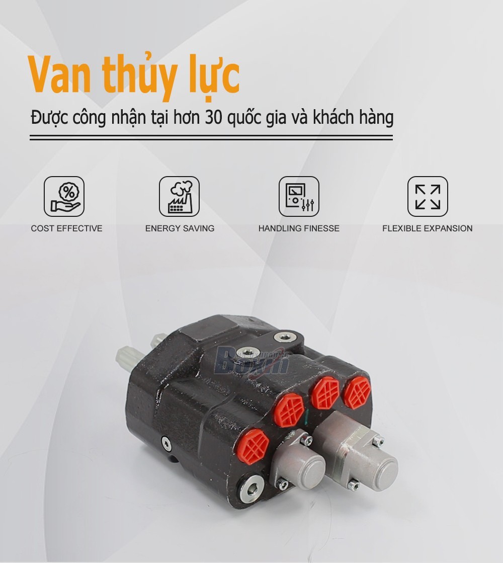 High Flow Monoblock Directional Valve Factory Supply